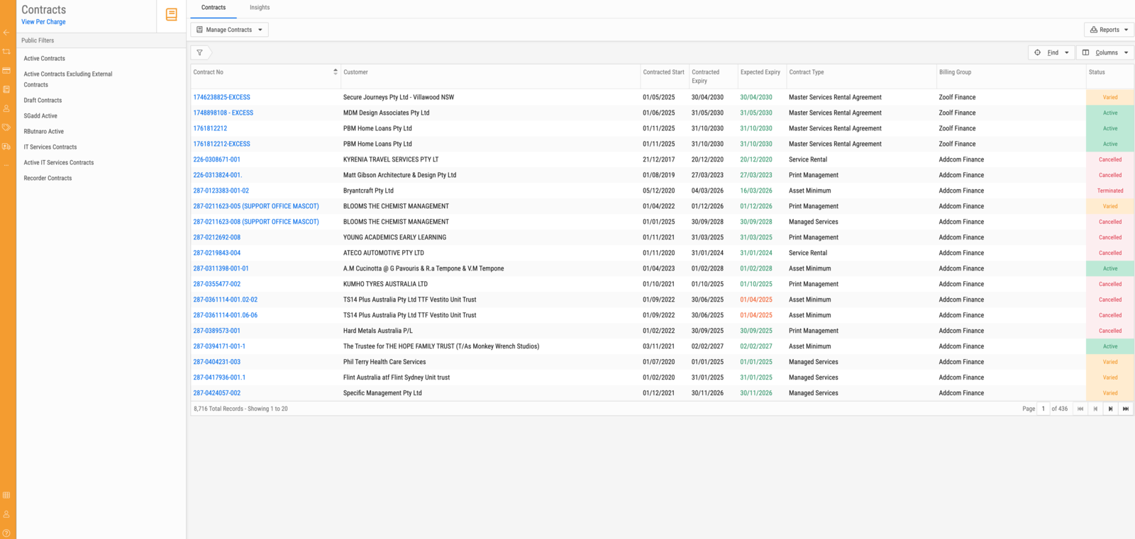 The contracts list, with each contract's type, billing group and status